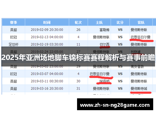 2025年亚洲场地脚车锦标赛赛程解析与赛事前瞻