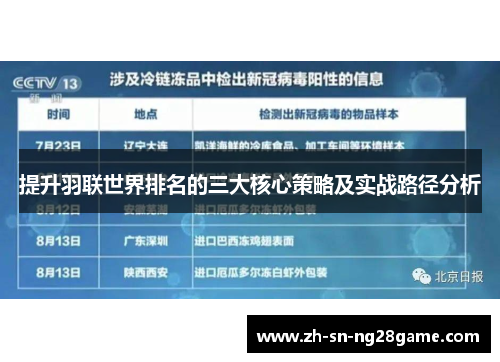 提升羽联世界排名的三大核心策略及实战路径分析