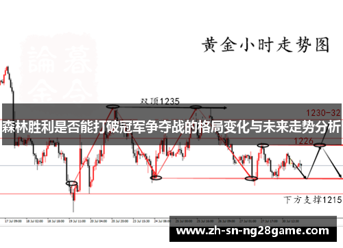 森林胜利是否能打破冠军争夺战的格局变化与未来走势分析
