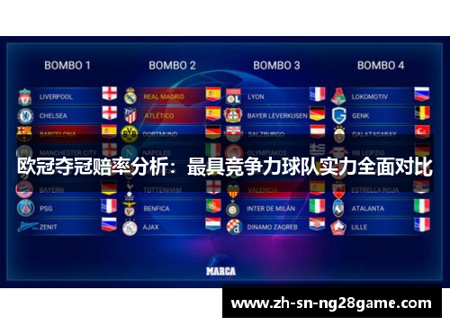 欧冠夺冠赔率分析：最具竞争力球队实力全面对比