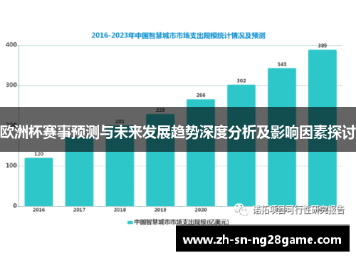 欧洲杯赛事预测与未来发展趋势深度分析及影响因素探讨