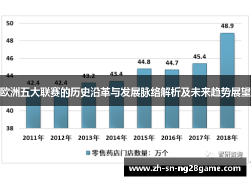 欧洲五大联赛的历史沿革与发展脉络解析及未来趋势展望