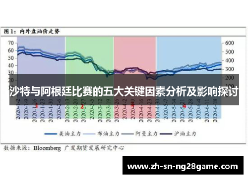 沙特与阿根廷比赛的五大关键因素分析及影响探讨