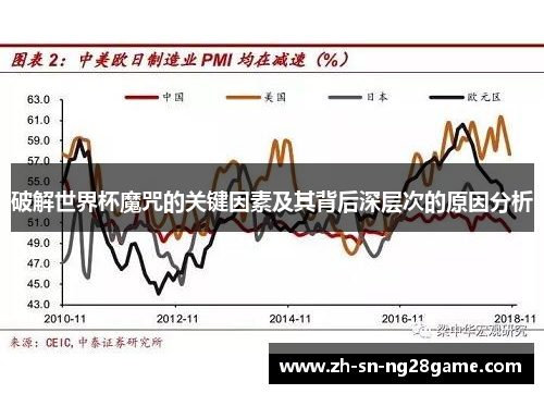 破解世界杯魔咒的关键因素及其背后深层次的原因分析