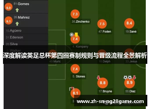 深度解读英足总杯第四圈赛制规则与晋级流程全景解析