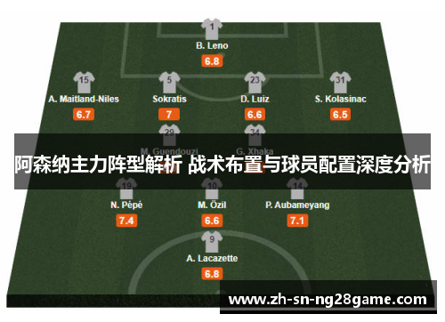 阿森纳主力阵型解析 战术布置与球员配置深度分析