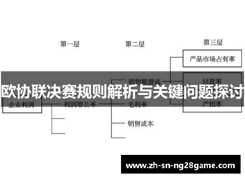 欧协联决赛规则解析与关键问题探讨 欧协联决赛规则解析与关键问题探讨