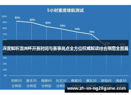 深度解析澳洲杯开赛时间与赛事亮点全方位权威解读综合指南全面篇
