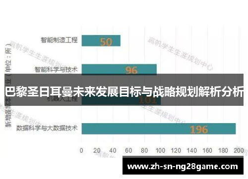 巴黎圣日耳曼未来发展目标与战略规划解析分析