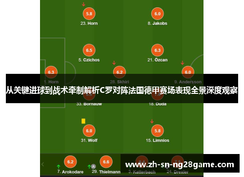 从关键进球到战术牵制解析C罗对阵法国德甲赛场表现全景深度观察