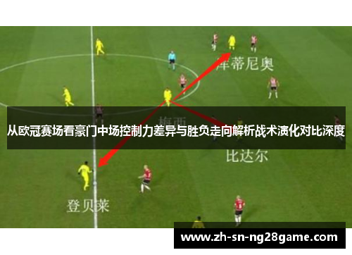 从欧冠赛场看豪门中场控制力差异与胜负走向解析战术演化对比深度
