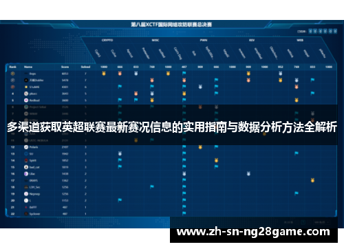 多渠道获取英超联赛最新赛况信息的实用指南与数据分析方法全解析