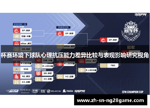 杯赛环境下球队心理抗压能力差异比较与表现影响研究视角