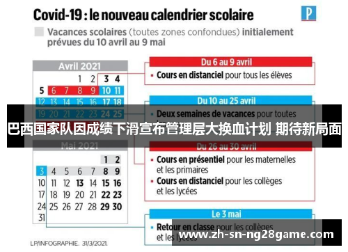 巴西国家队因成绩下滑宣布管理层大换血计划 期待新局面 巴西国家队因成绩下滑宣布管理层大换血计划 期待新局面